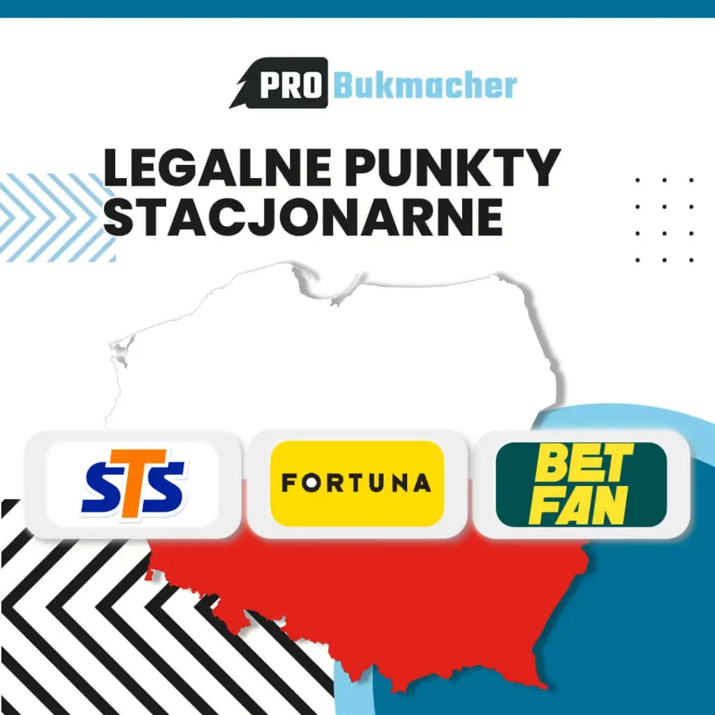 Bukmacherzy z najlepszymi punktami stałymi w Polsce