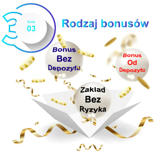 Rodzaj bonusow