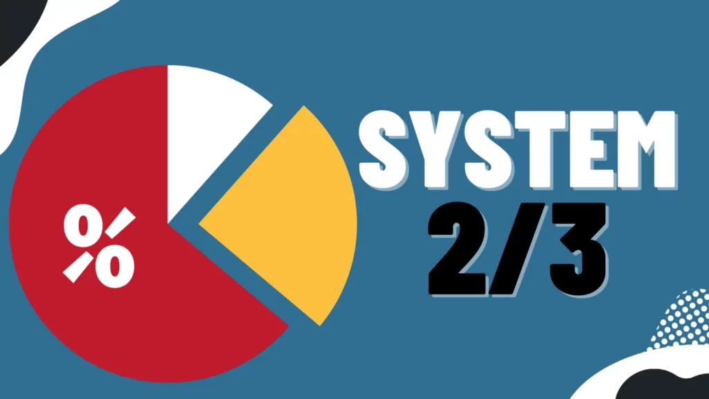 systemy bukmacherskie - system 2 z 3