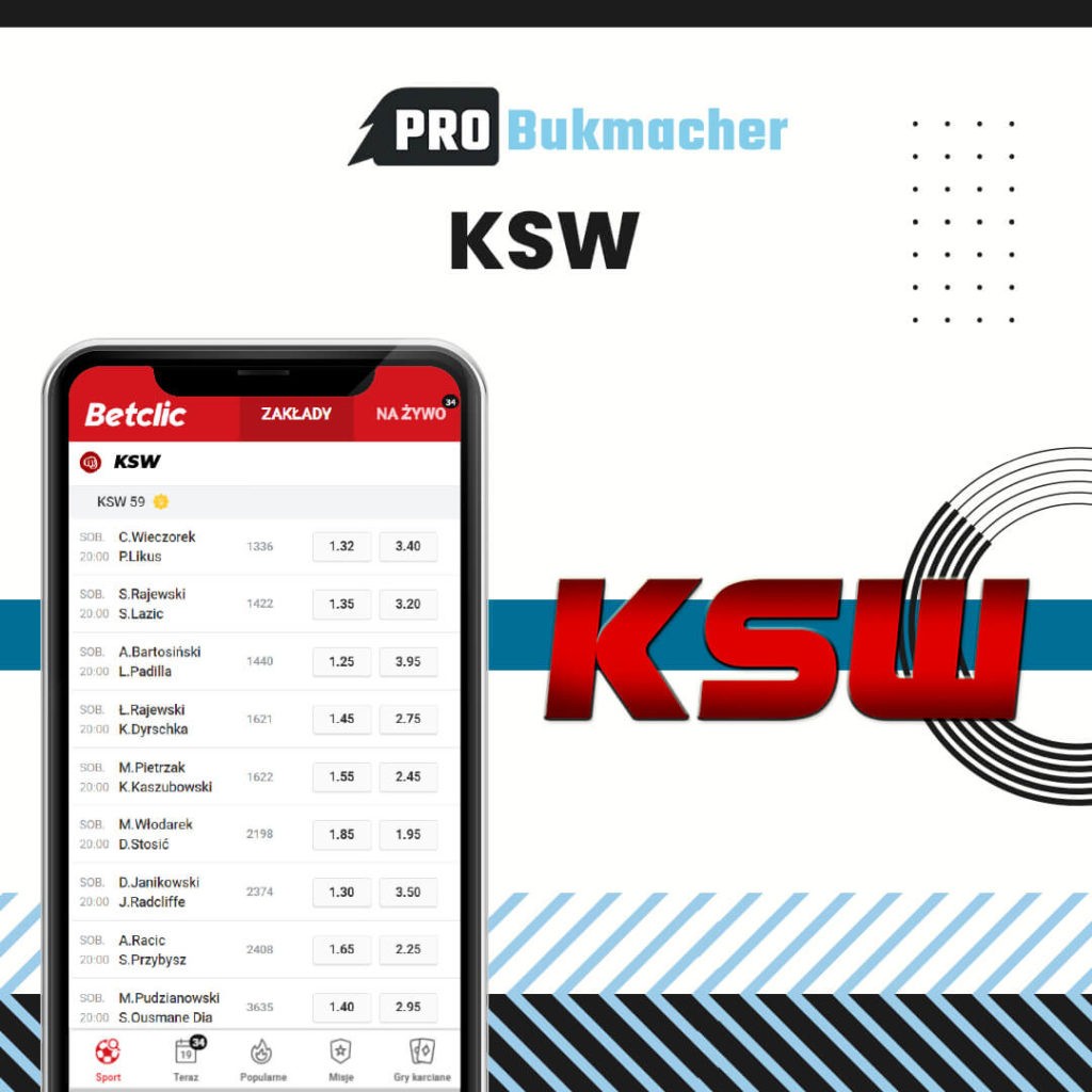 Zakłady bukmacherskie na KSW - Probukmacher