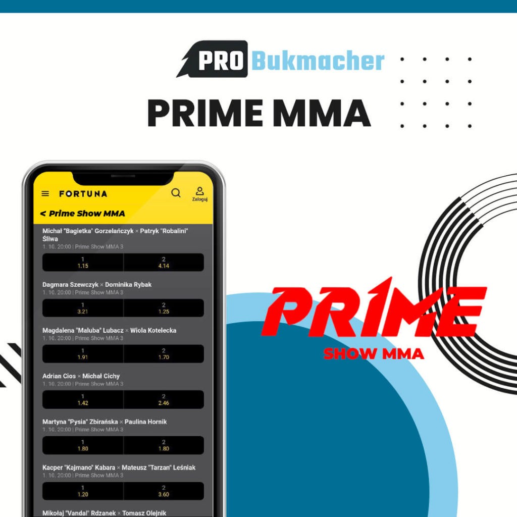 Zakłady bukmacherskie na Prime MMA - Probukmacher