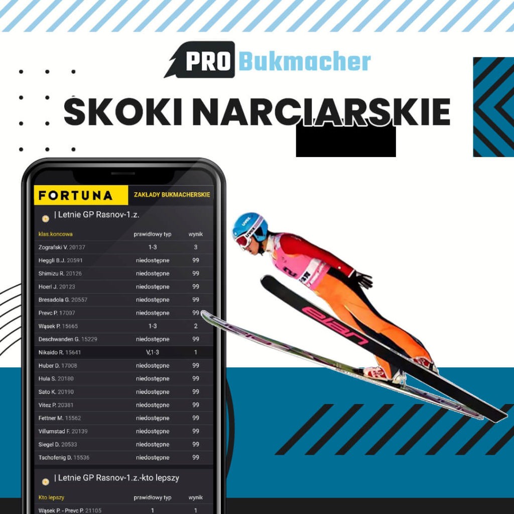 Zakłady bukmacherskie na Skoki narciarskie - Probukmacher