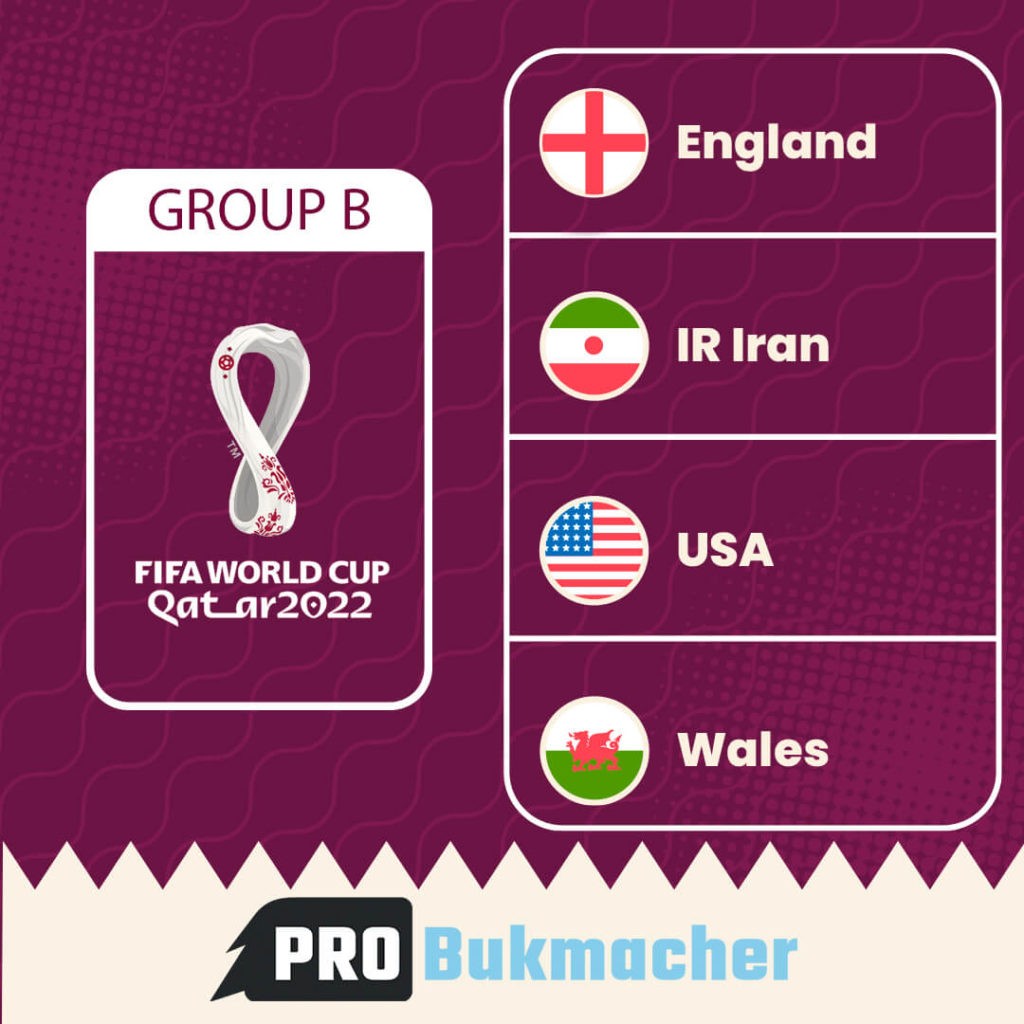 Typowanie MŚ 2022 - group B