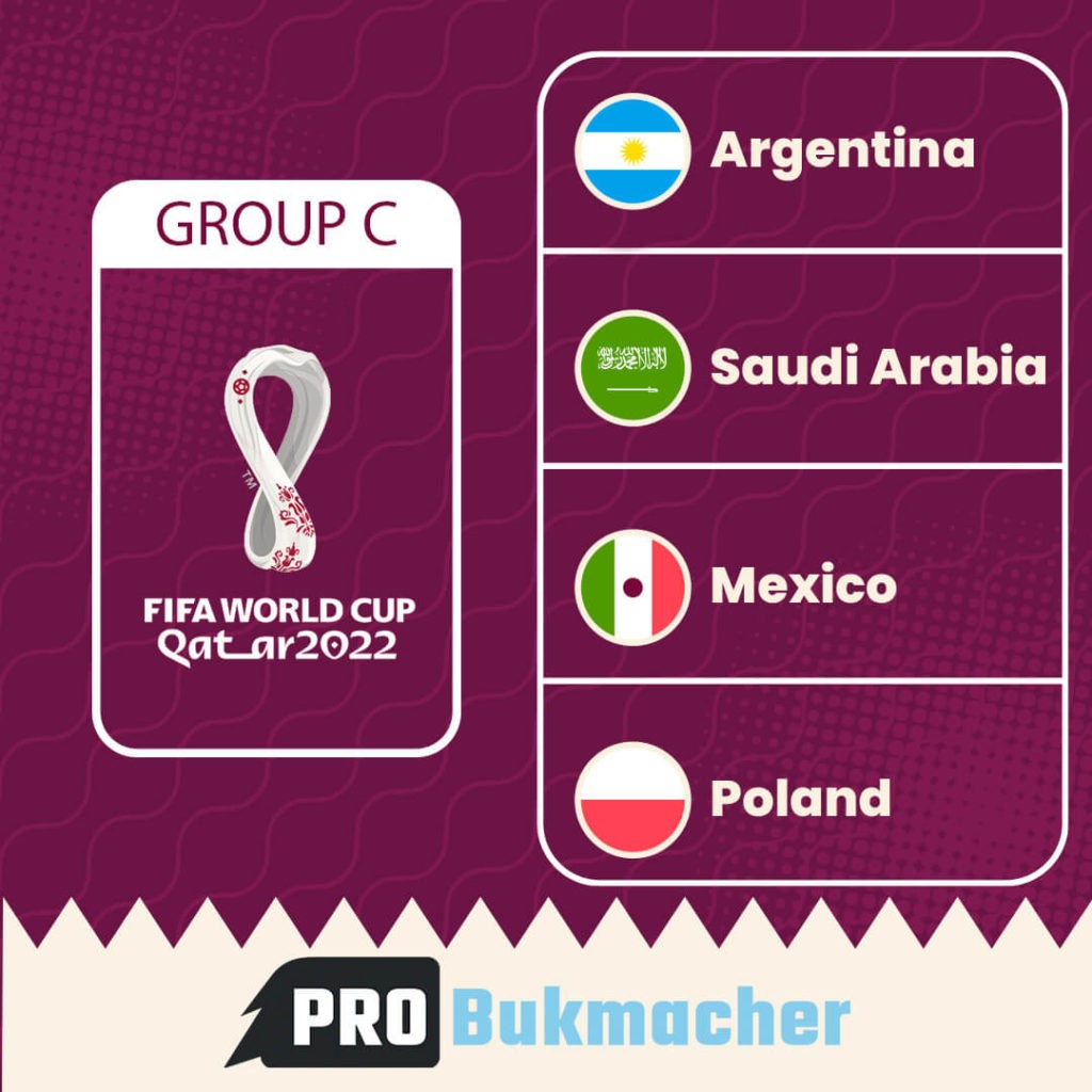 Typowanie MŚ 2022 - group C