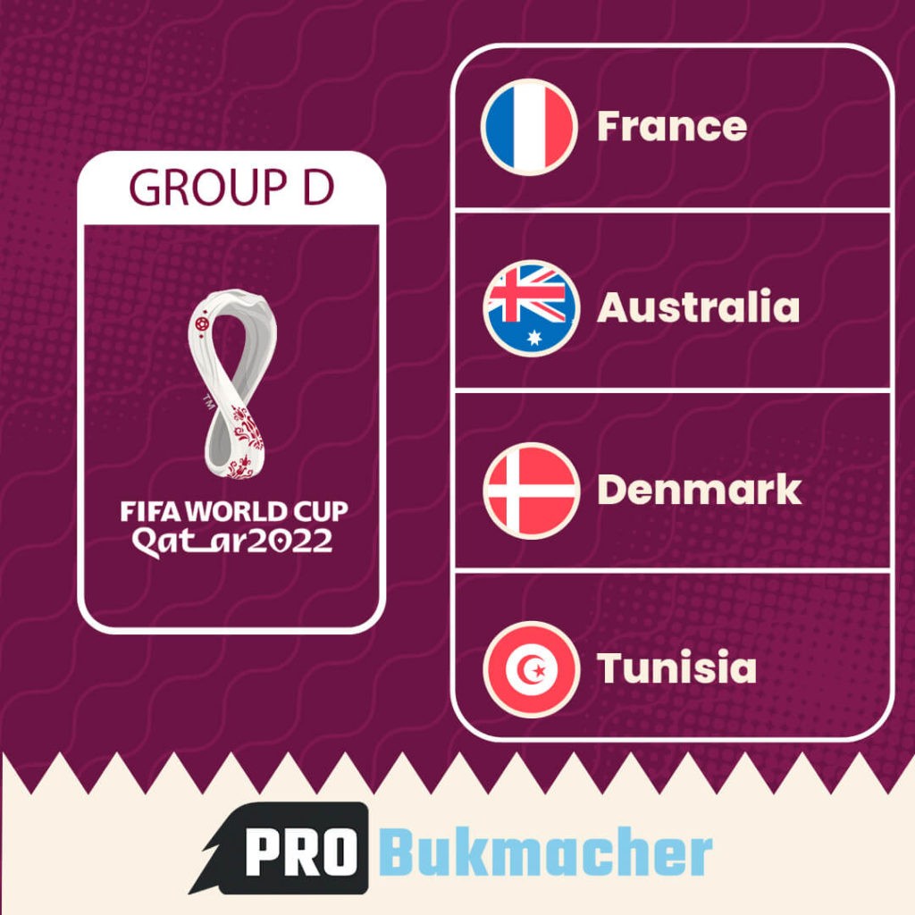 Typowanie MŚ 2022 - group D
