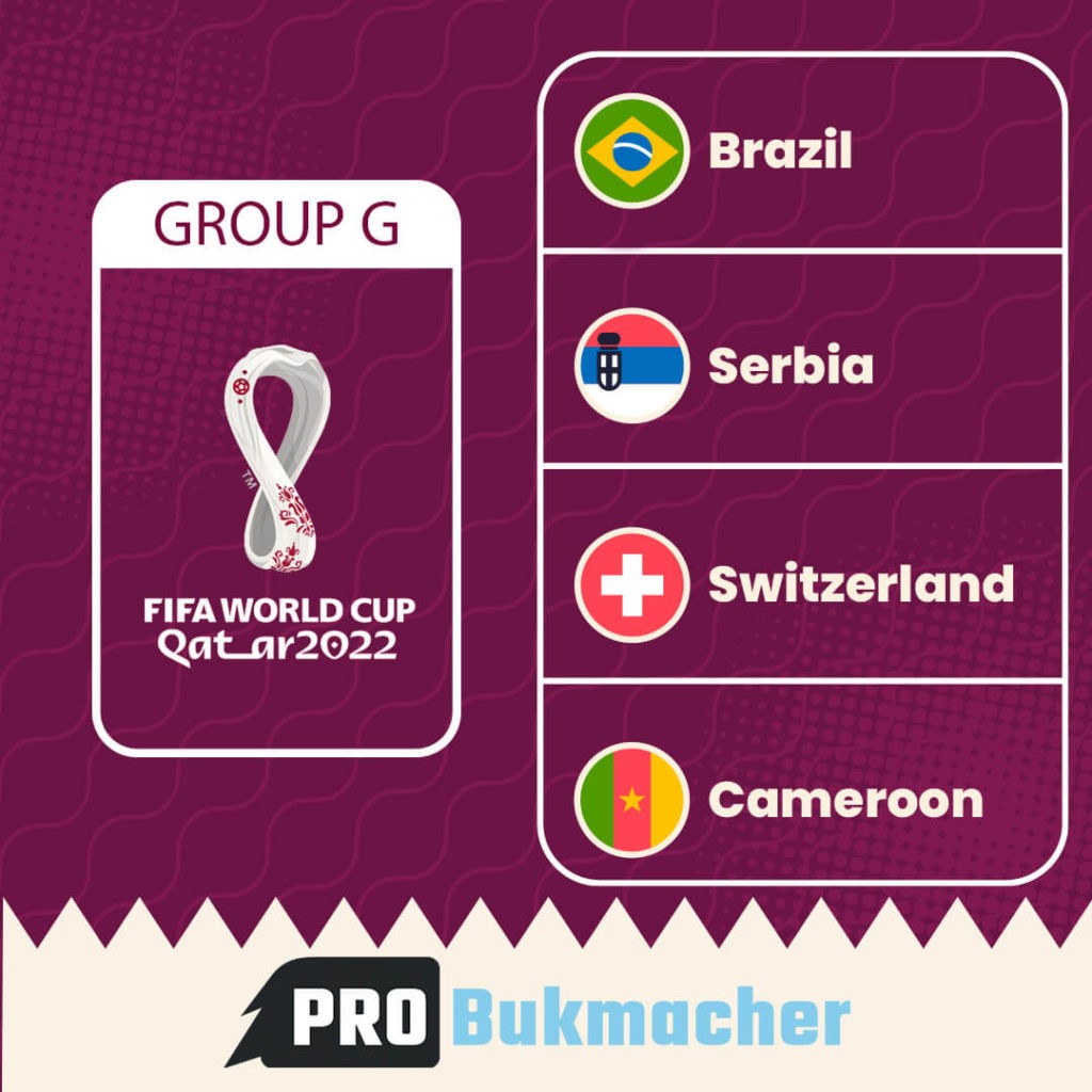 Typowanie MŚ 2022 - group G