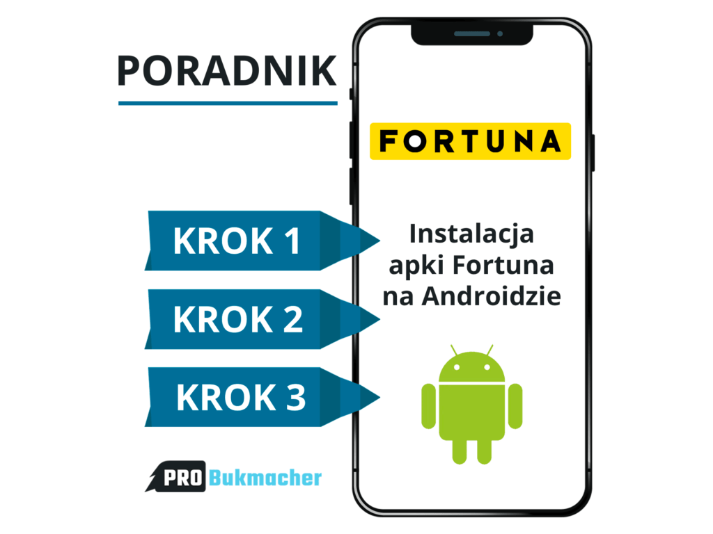 Poradnik - Instalacja apki Fortuna na Androidzie - Probukmacher