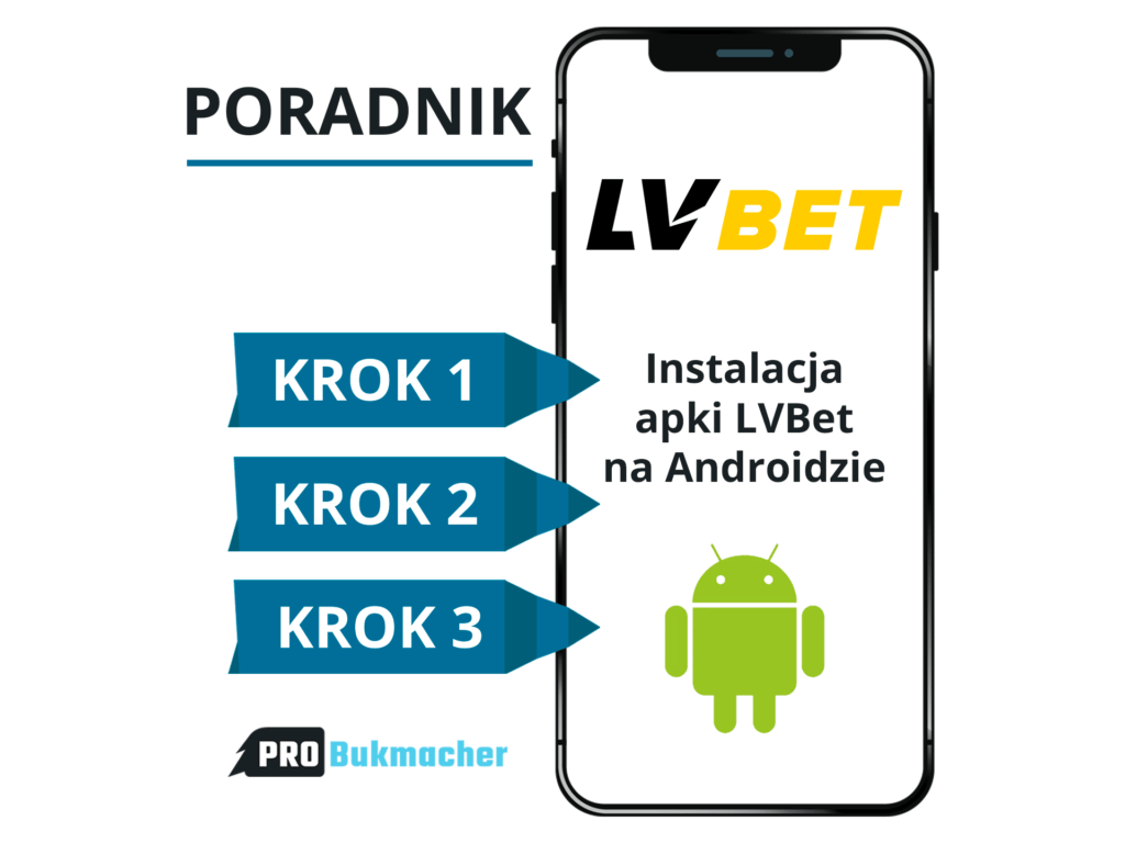 Poradnik - Instalacja apki LVBet na Androidzie - Probukmacher